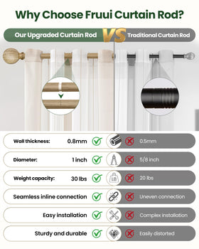 OICIPT leaf-pattern finials offer decorative flair without overpowering curtains.