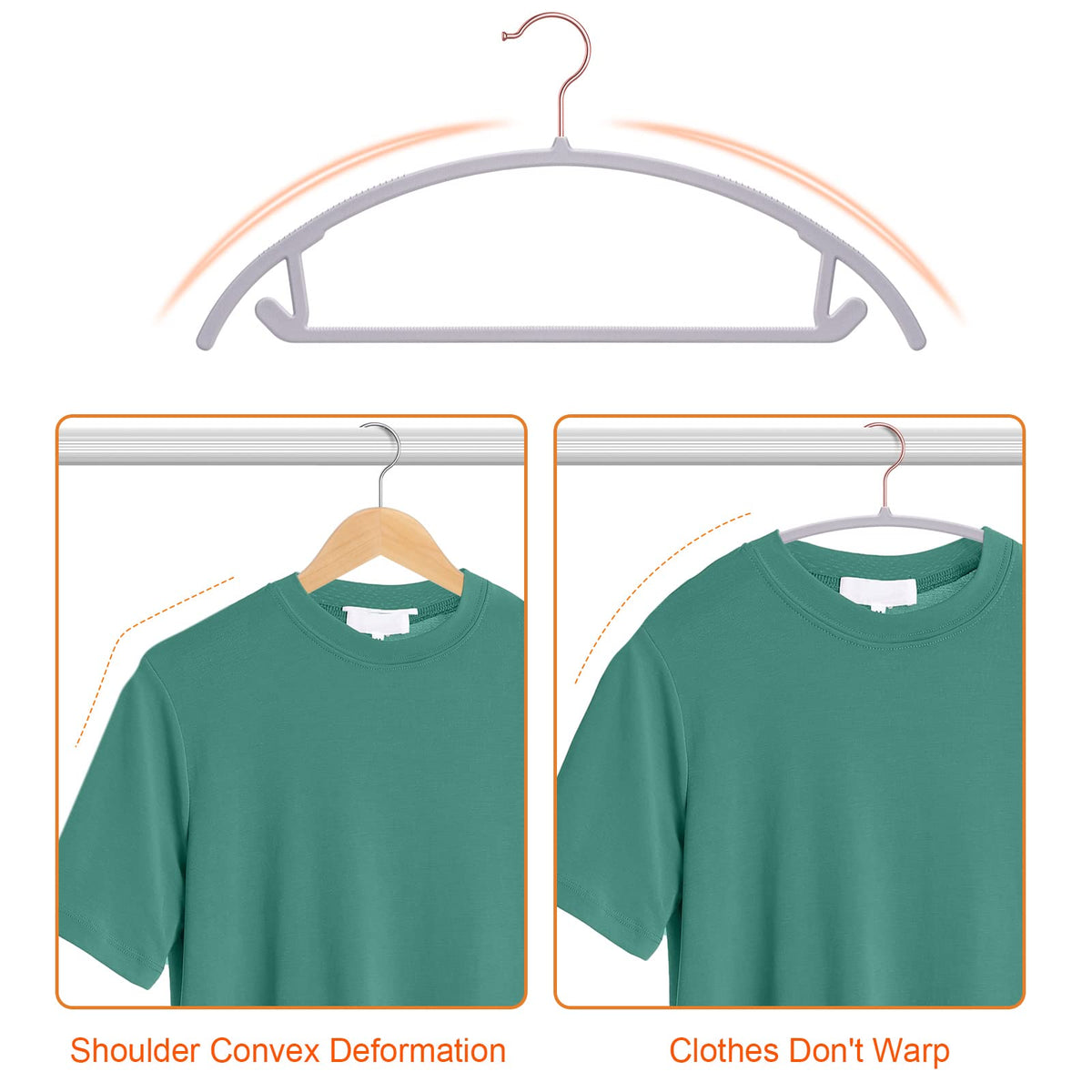 OIKA ultra-slim profile hanger frees closet space