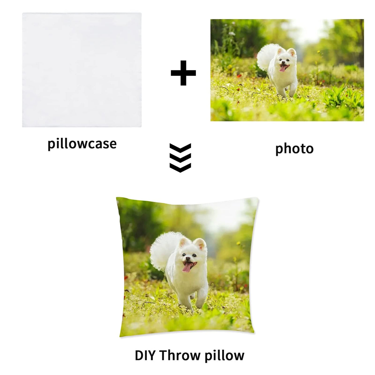 OKBA sublimation blank pillowcase ready for double-sided printing ideas.