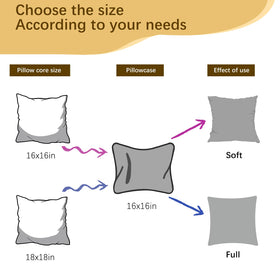 OKBA pillow insert close up stitching shows durable seams and even fill