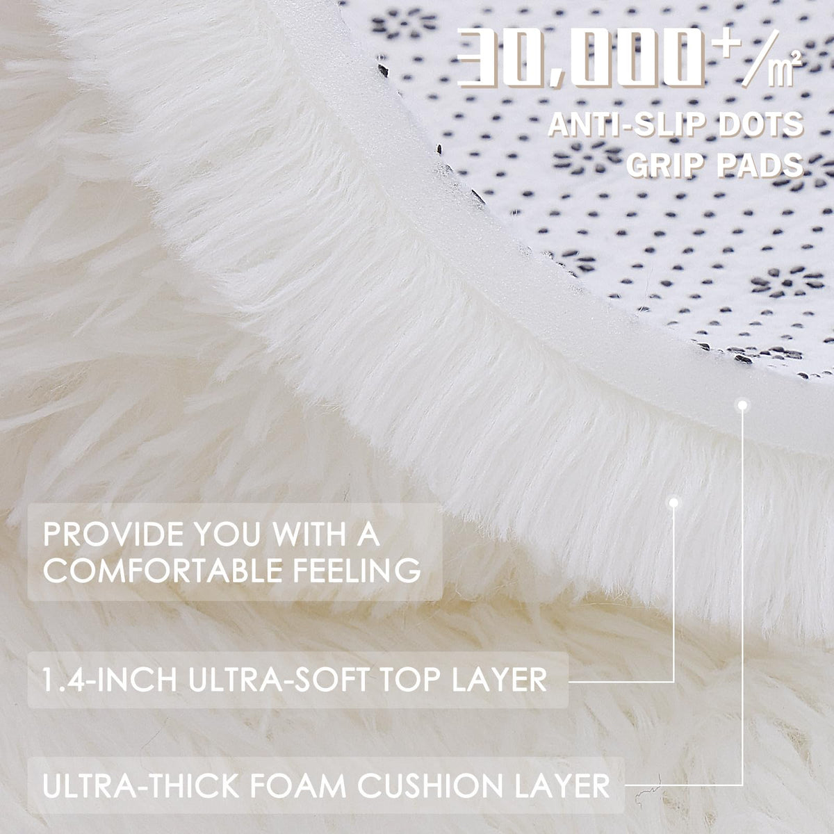 OLANLY Ivory Round Rug packaging displaying plush fluff after unpacking.