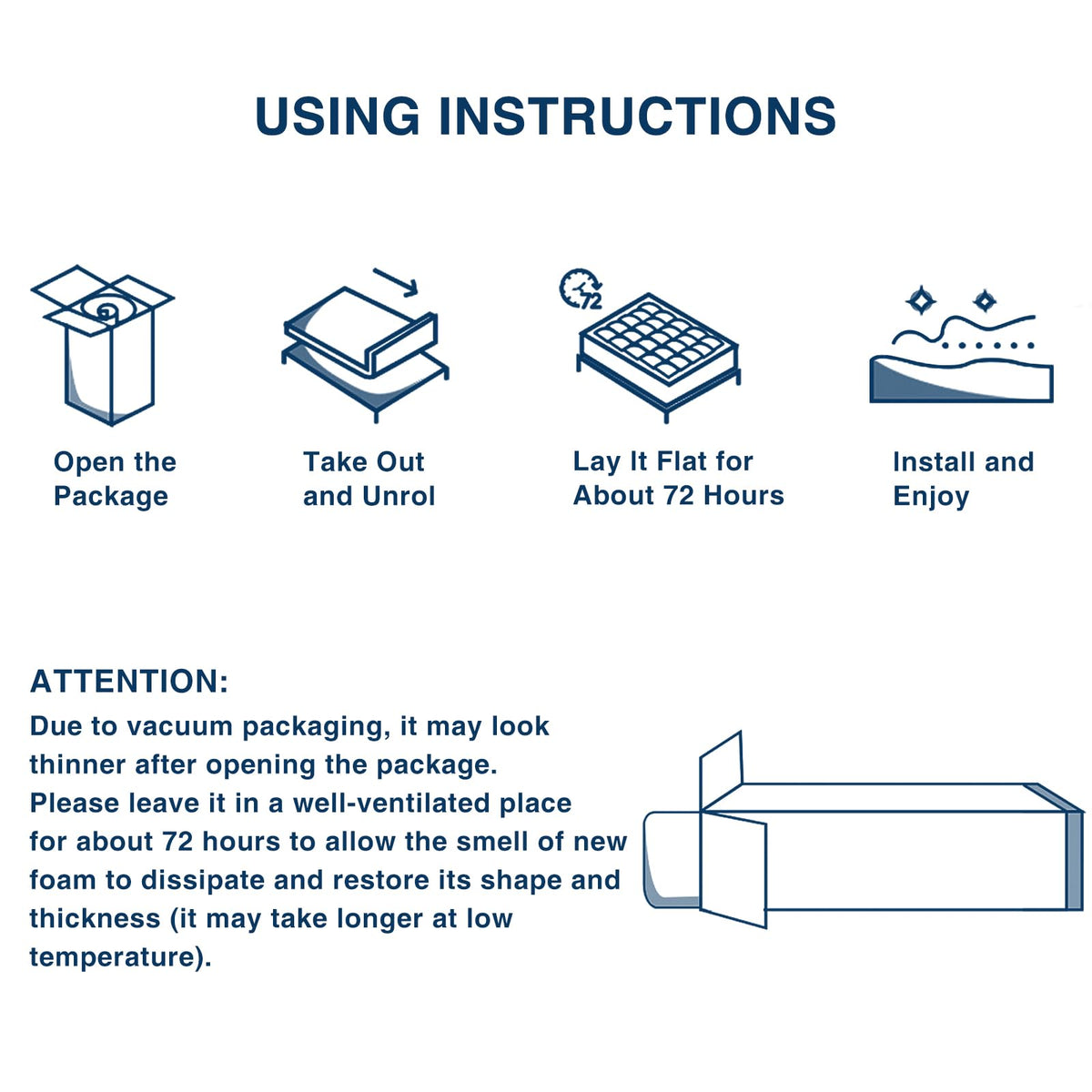 OLANLY quick-installation: unfold and place on bed.