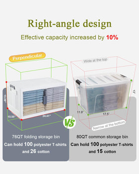 OlarHike 76QT bin top cover removable for quick item access.