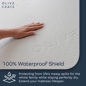 Olive + Crate cooling breathable cover keeps sleepers dry and comfortable all night