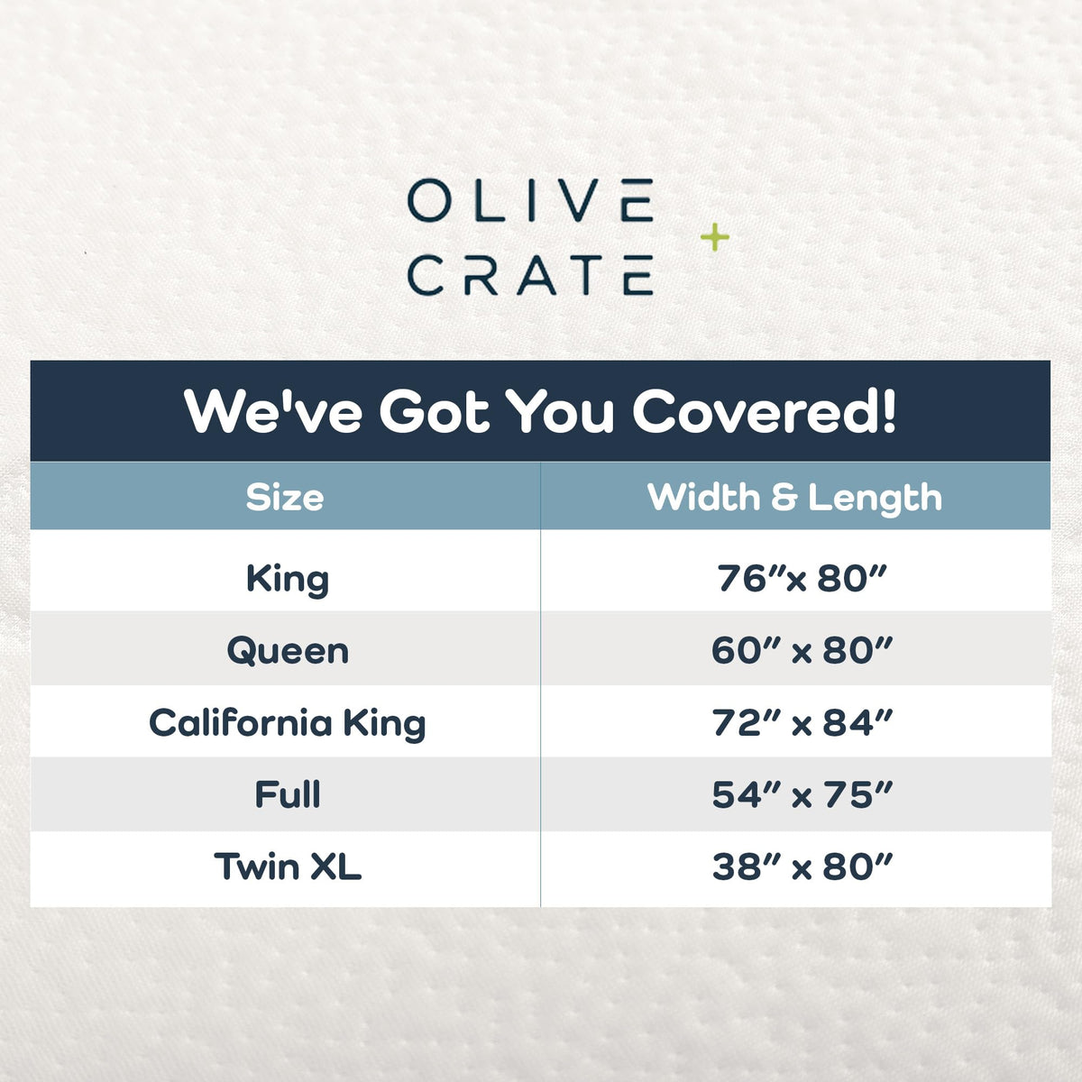 Olive + Crate 21-inch pockets fit thick mattresses securely