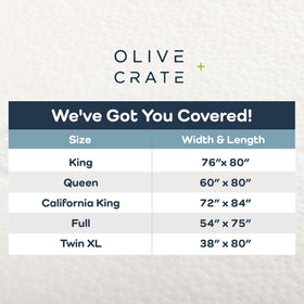 Olive + Crate 21-inch pockets fit thick mattresses securely