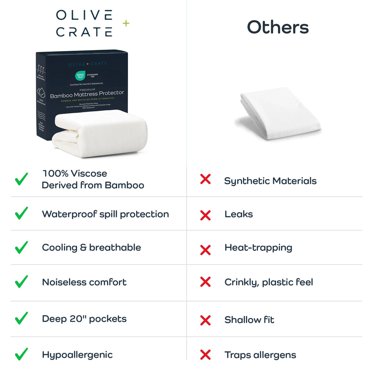 Olive + Crate easy-care cover is machine washable for busy homes