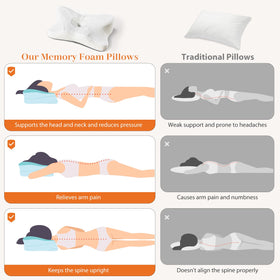 OLIXIS arm grooves enable comfortable under-arm sleeping positions