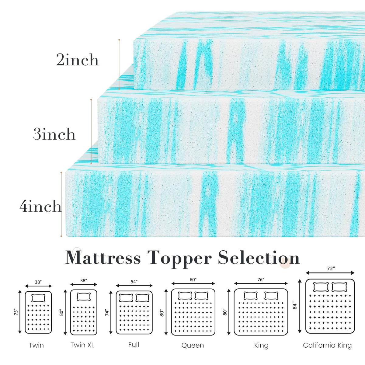 OLIXIS gel-infused layer delivers thermoregulation for balanced surface temperature.