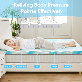 OLIXIS topper closeup reveals textured memory foam for density and support.