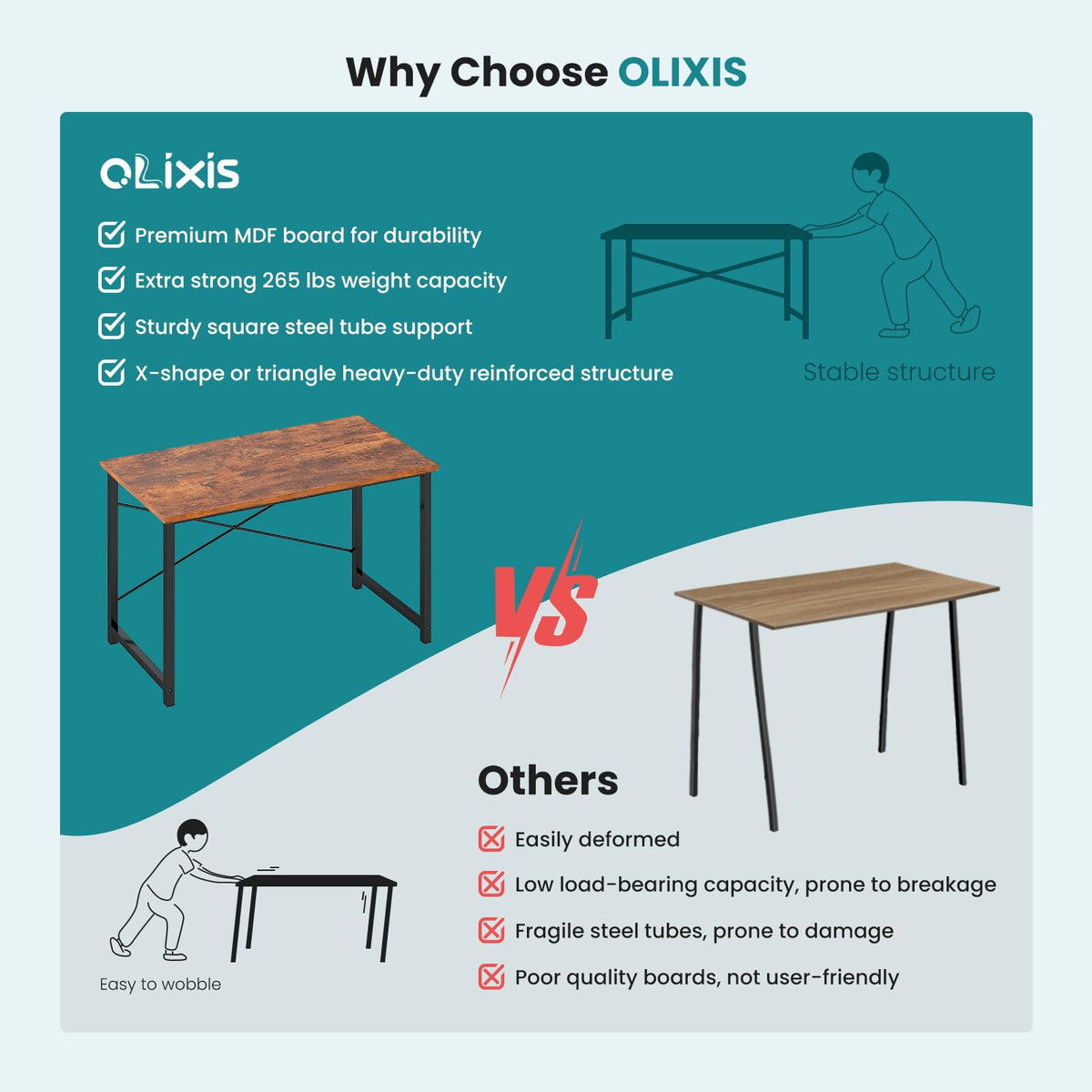 OLIXIS desk top demonstrates scratch-proof surface and easy cleaning in a home office.