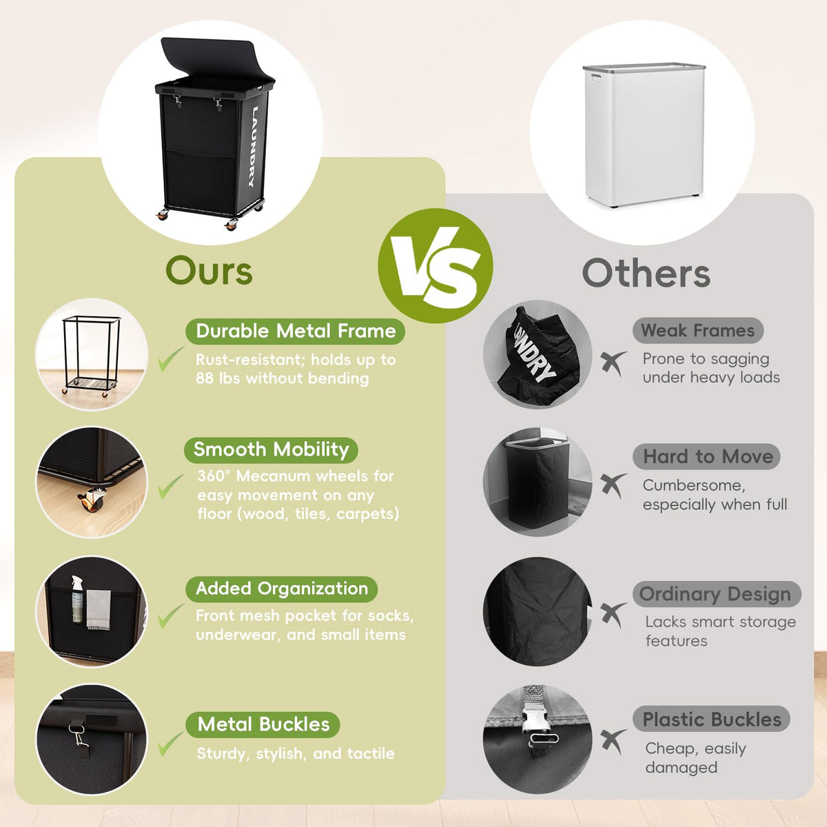 Olldide laundry basket with dust-proof cover keeping contents clean.