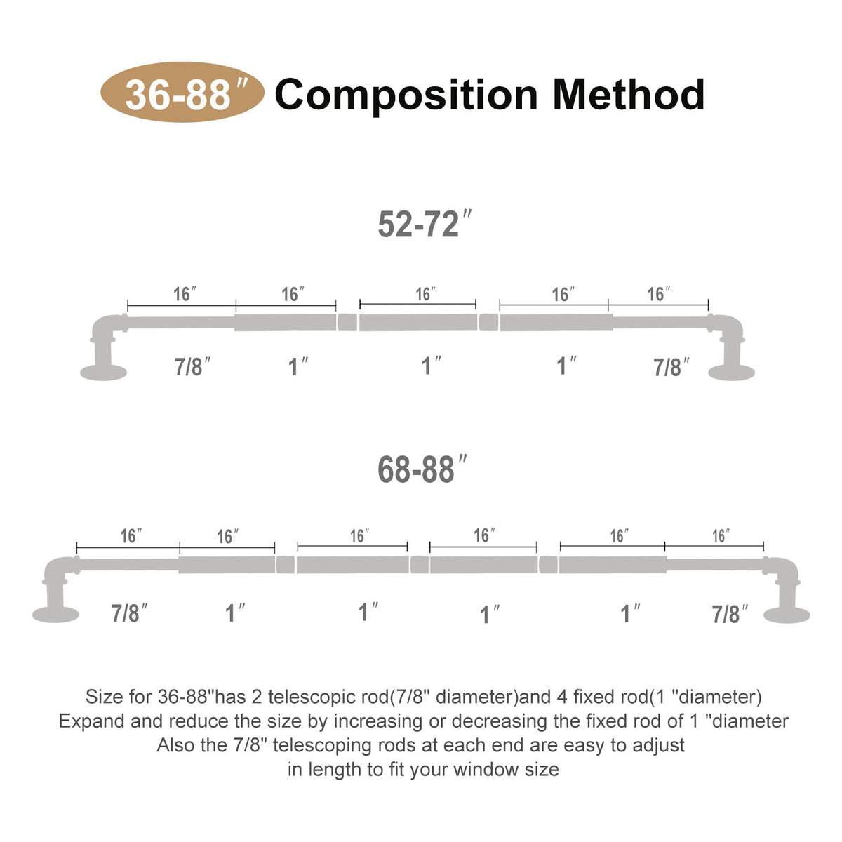 OLV curtain rod shows heavy-duty 30lb capacity for secure curtains.