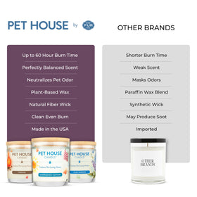 One Fur All lavender candle scents kitchen and living areas for a fresh atmosphere
