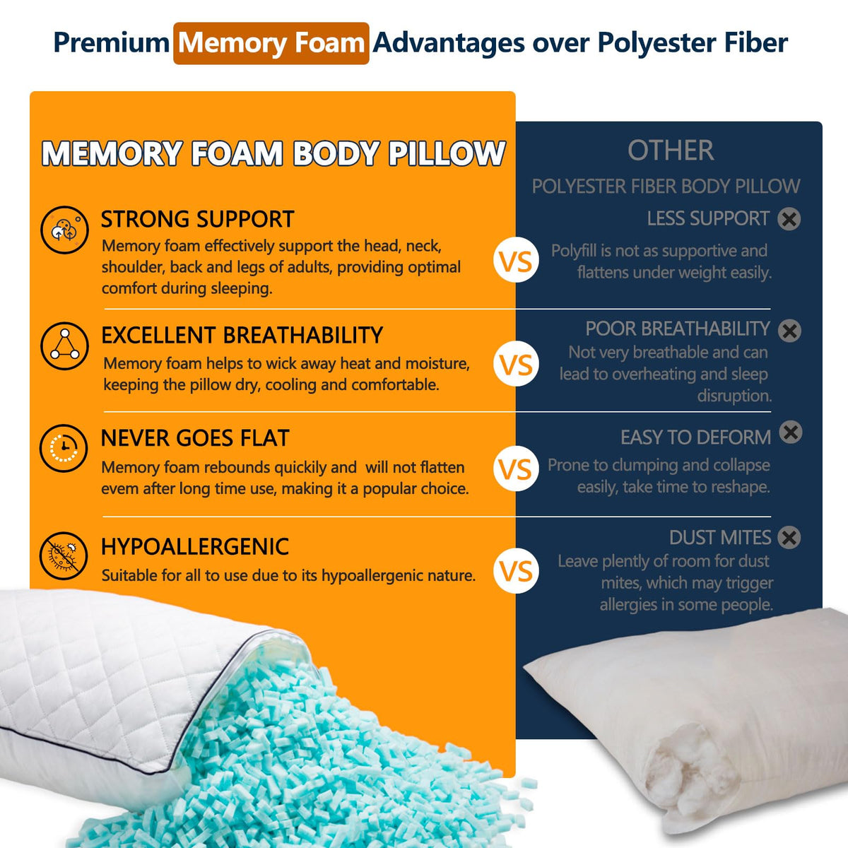 Close-up of shredded memory foam filling in 1 MIDDLE ONE pillow for comfort
