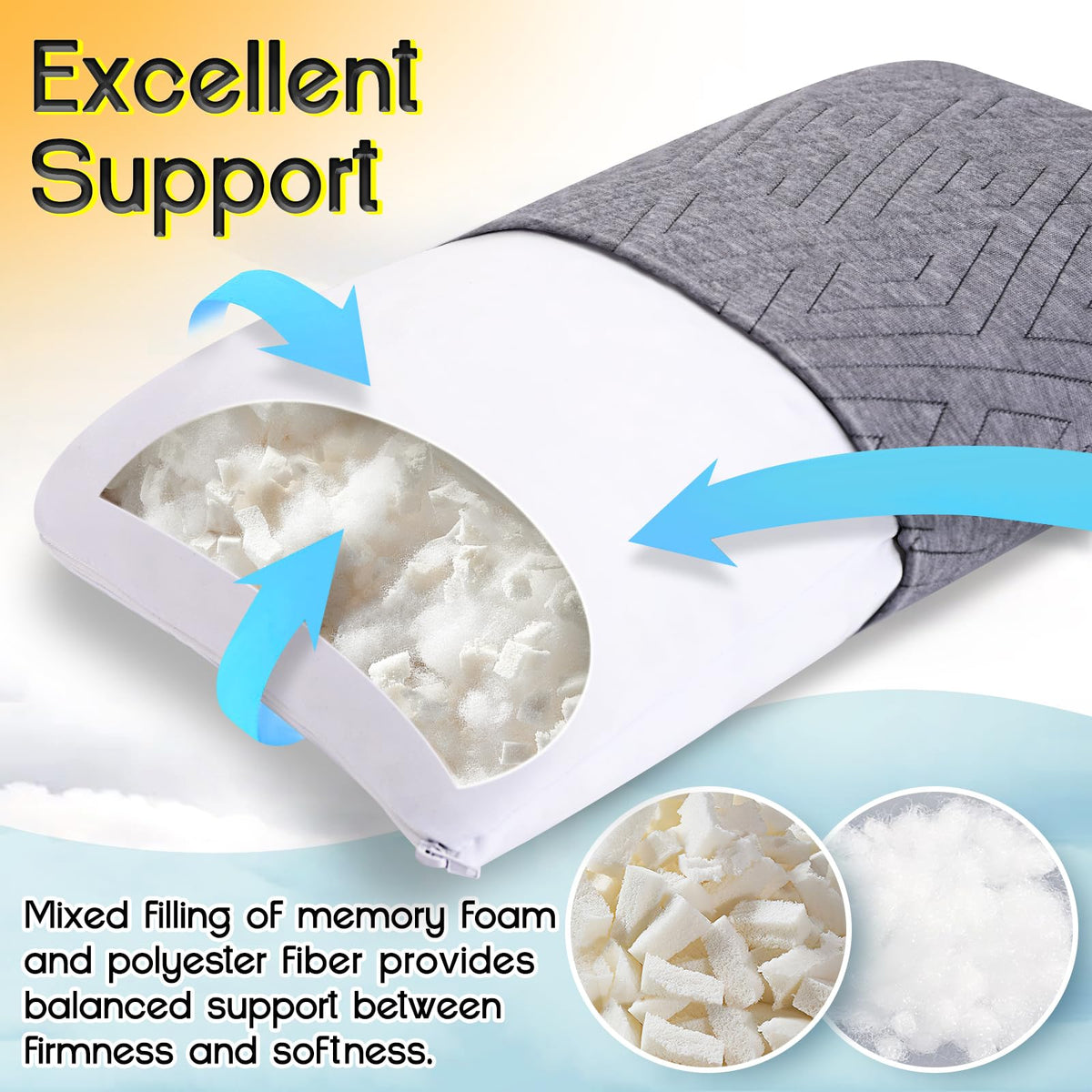 One Middle One travel pillow breathable cover provides cooling comfort.