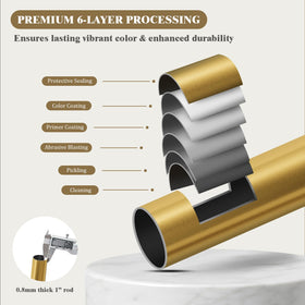 Oneach heavy duty curtain rod in living room setup demonstrates modern decor appeal.