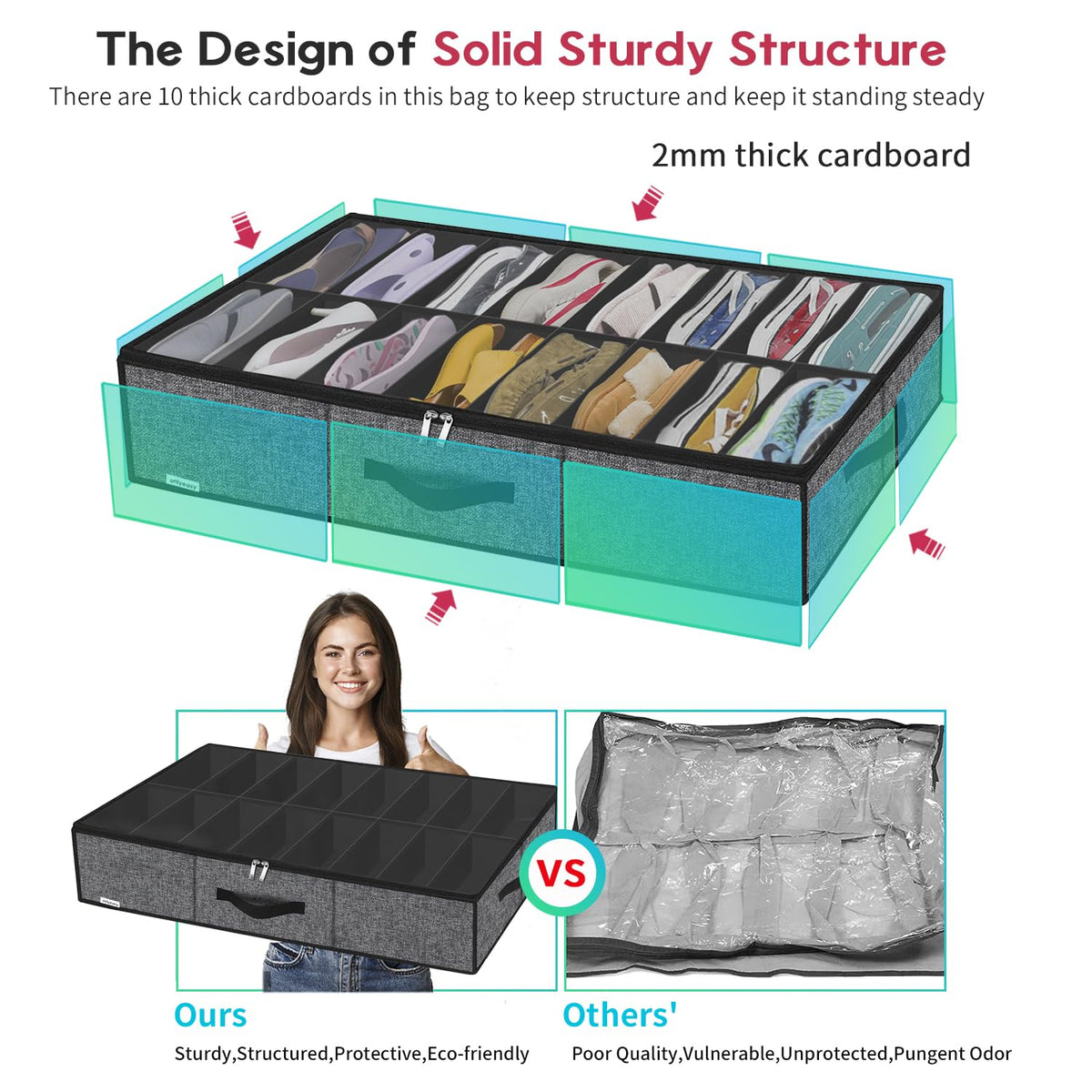 Onlyeasy durable 5-zipper system offers smooth access.