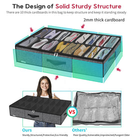 Onlyeasy durable 5-zipper system offers smooth access.