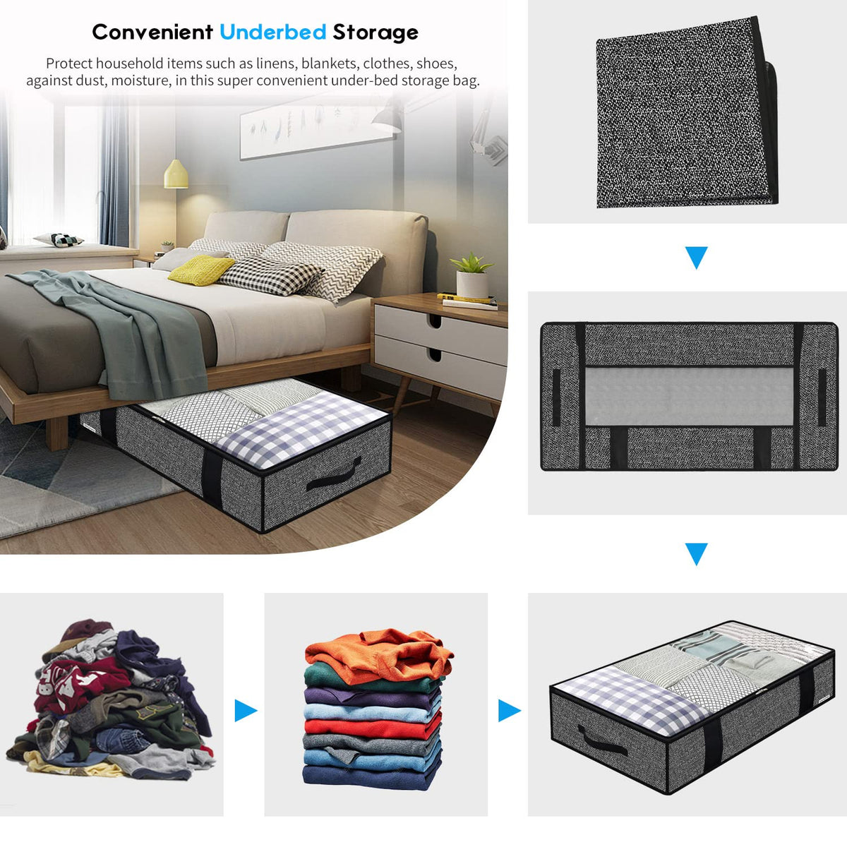 Onlyeasy bag showing reinforced handles for easy under-bed access.