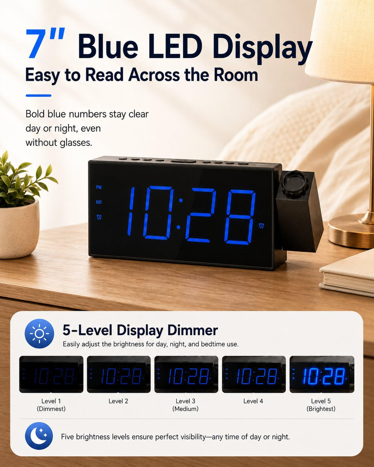 OnLyee 180-degree rotatable projector projects time onto ceiling or wall.