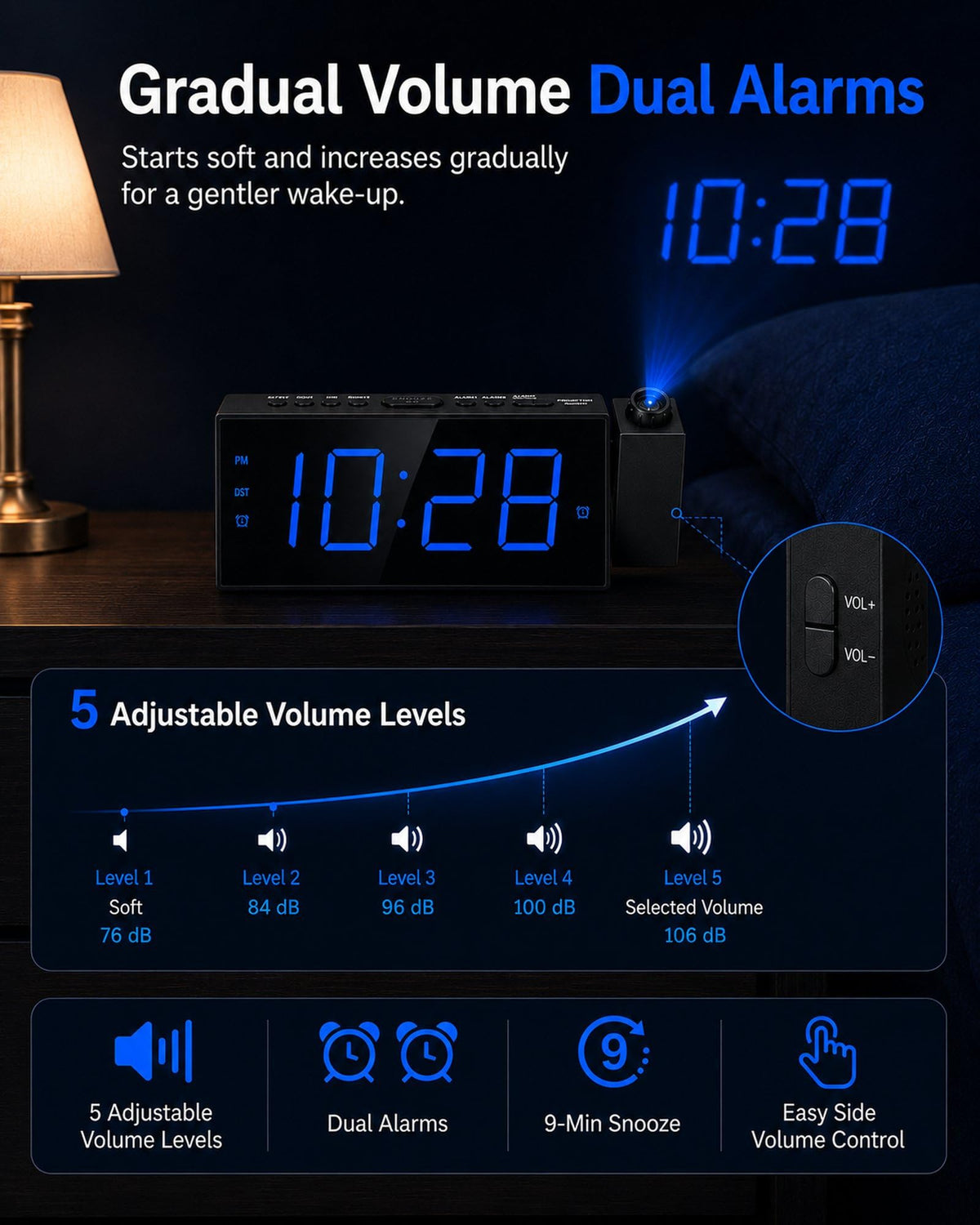 OnLyee USB charging port keeps your phone powered at bedside.