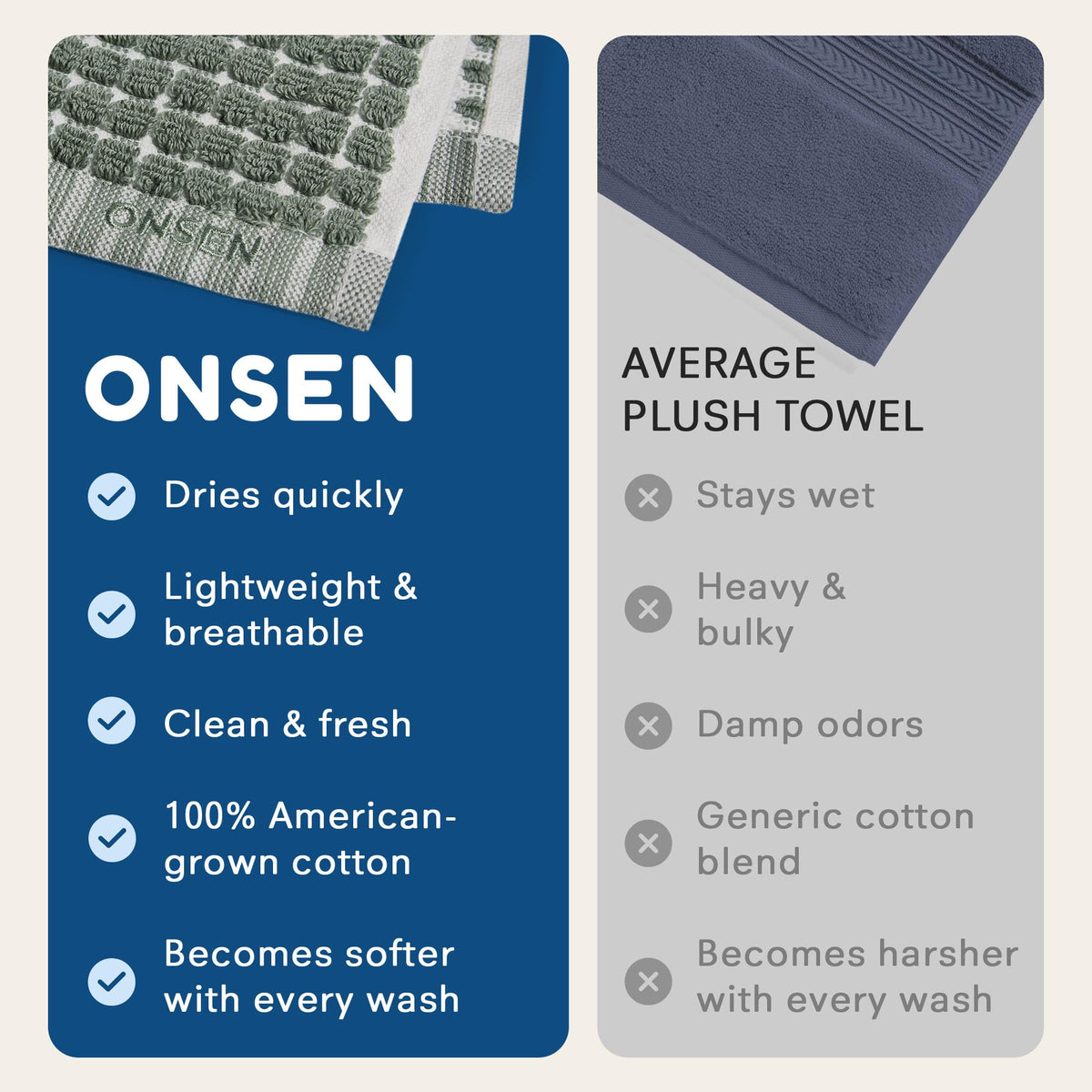 ONSEN Bath Towel showing checkered texture for versatile décor