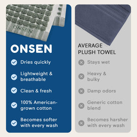 ONSEN Bath Towel showing checkered texture for versatile décor