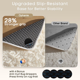 Ophanie Runner Rug kids play area provides cushioned tummy time surface.