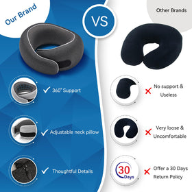 Optixion travel neck pillow in plane-use scene provides stable head alignment during travel.