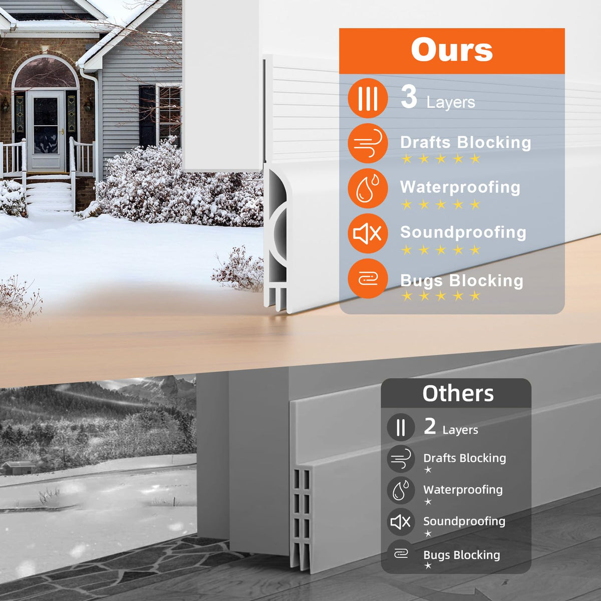 Ormein adhesive-back view highlighting strong backing for easy installation.