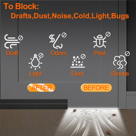 Ormein quick-install blocker requires under a minute for setup.