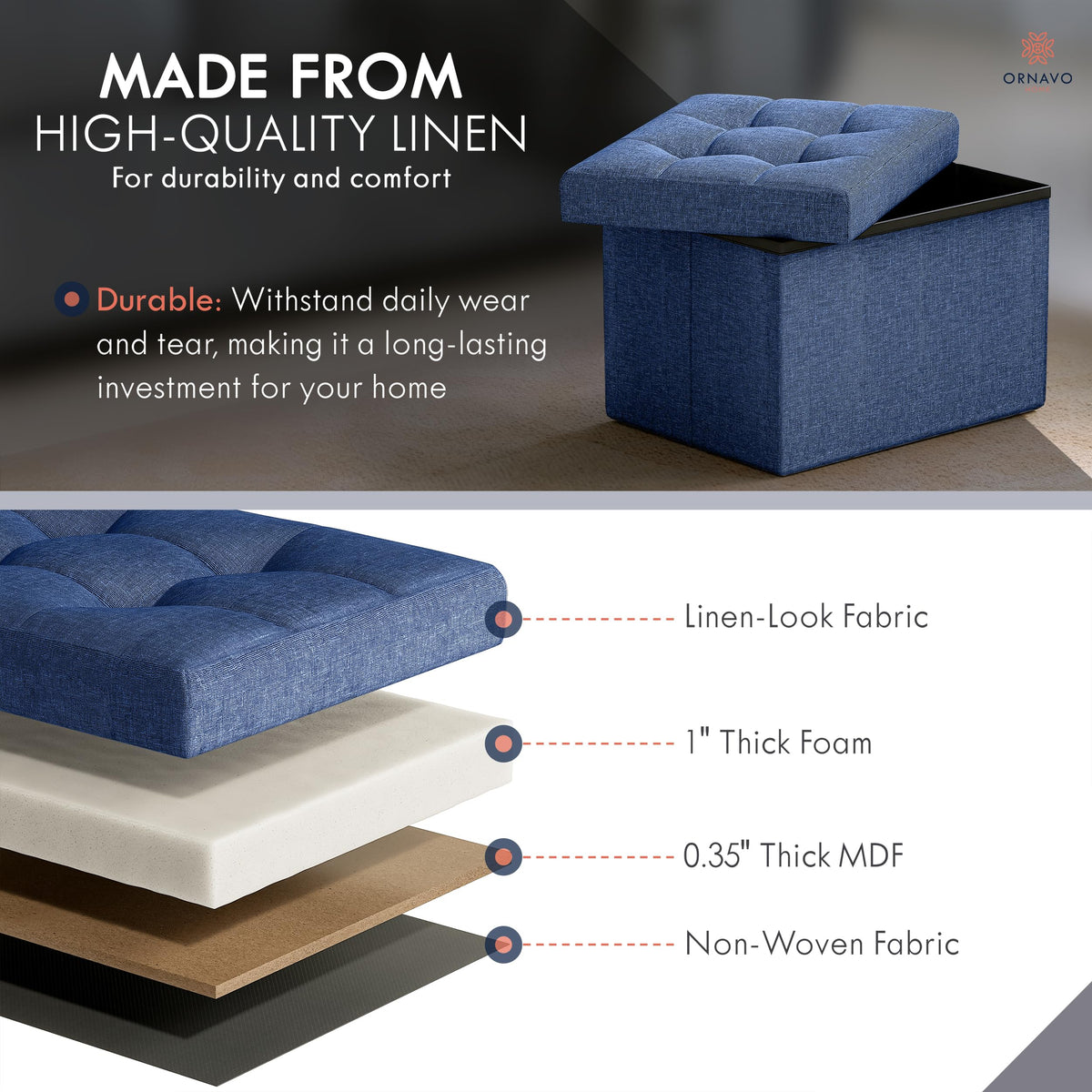 Ornavo Home foldable ottoman navy blue folded flat saves space.
