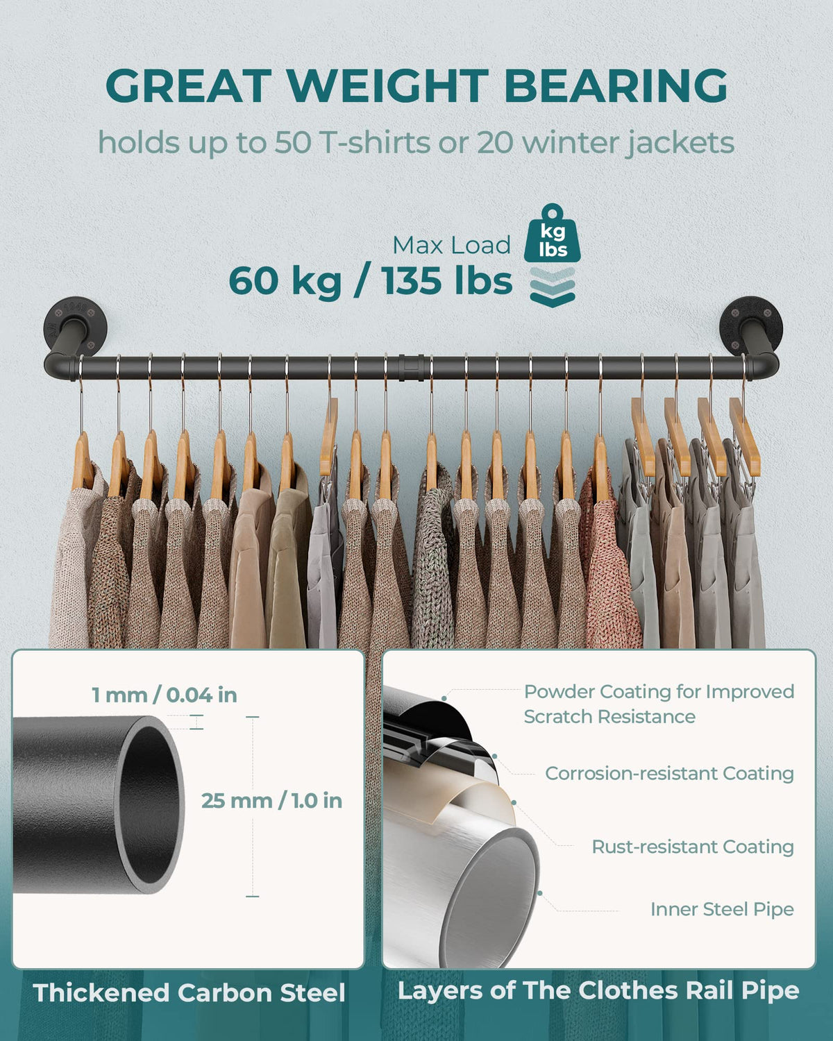 OROPY compact wall rail frees closet space while keeping outfits within reach.