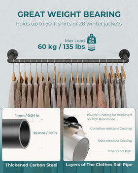OROPY compact wall rail frees closet space while keeping outfits within reach.