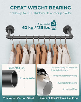 OROPY installation guide illustration explains quick mounting on studs for stability