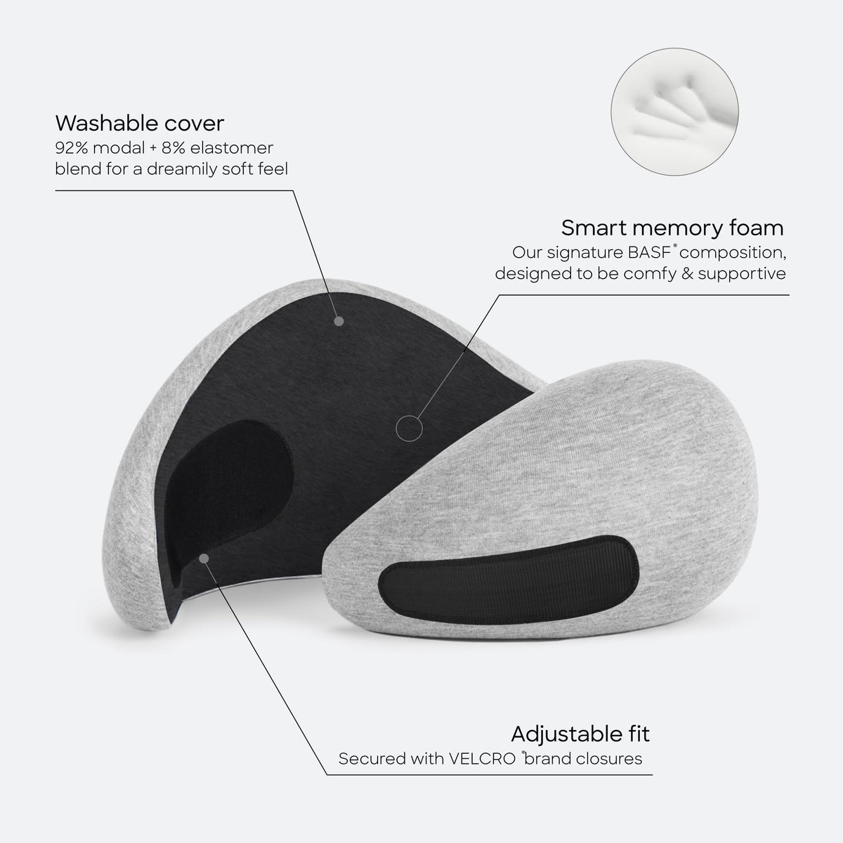 OSTRICH PILLOW Go 360 design close-up highlights customizable chin support.