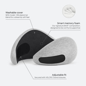 OSTRICH PILLOW Go 360 design close-up highlights customizable chin support.