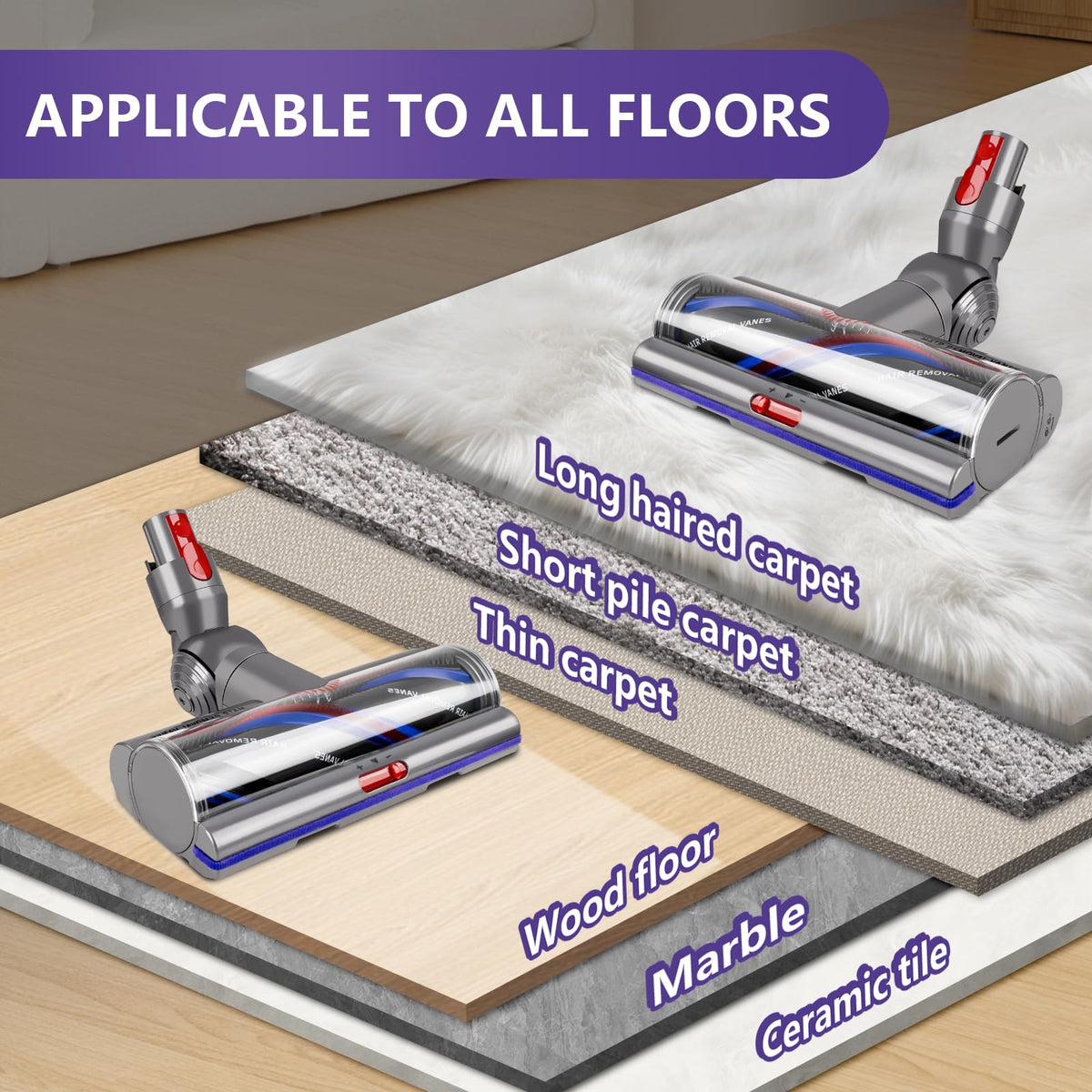 OTTWL easy-install head detaches quickly for maintenance and cleaning.