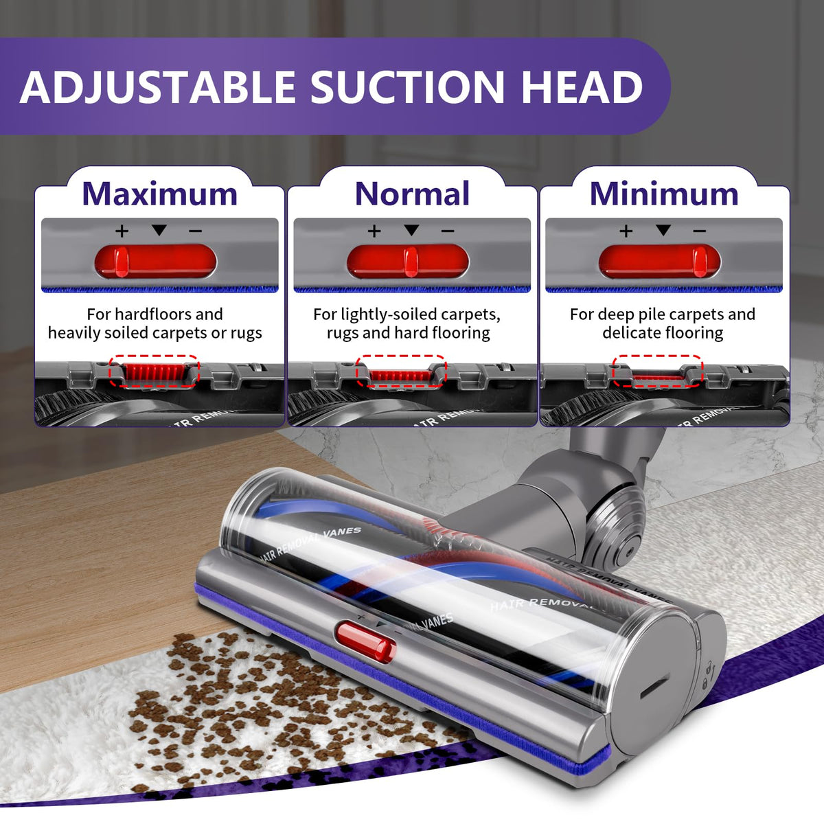 OTTWL head offers 180-degree rotation for easy maneuvering around furniture.