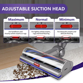 OTTWL head offers 180-degree rotation for easy maneuvering around furniture.