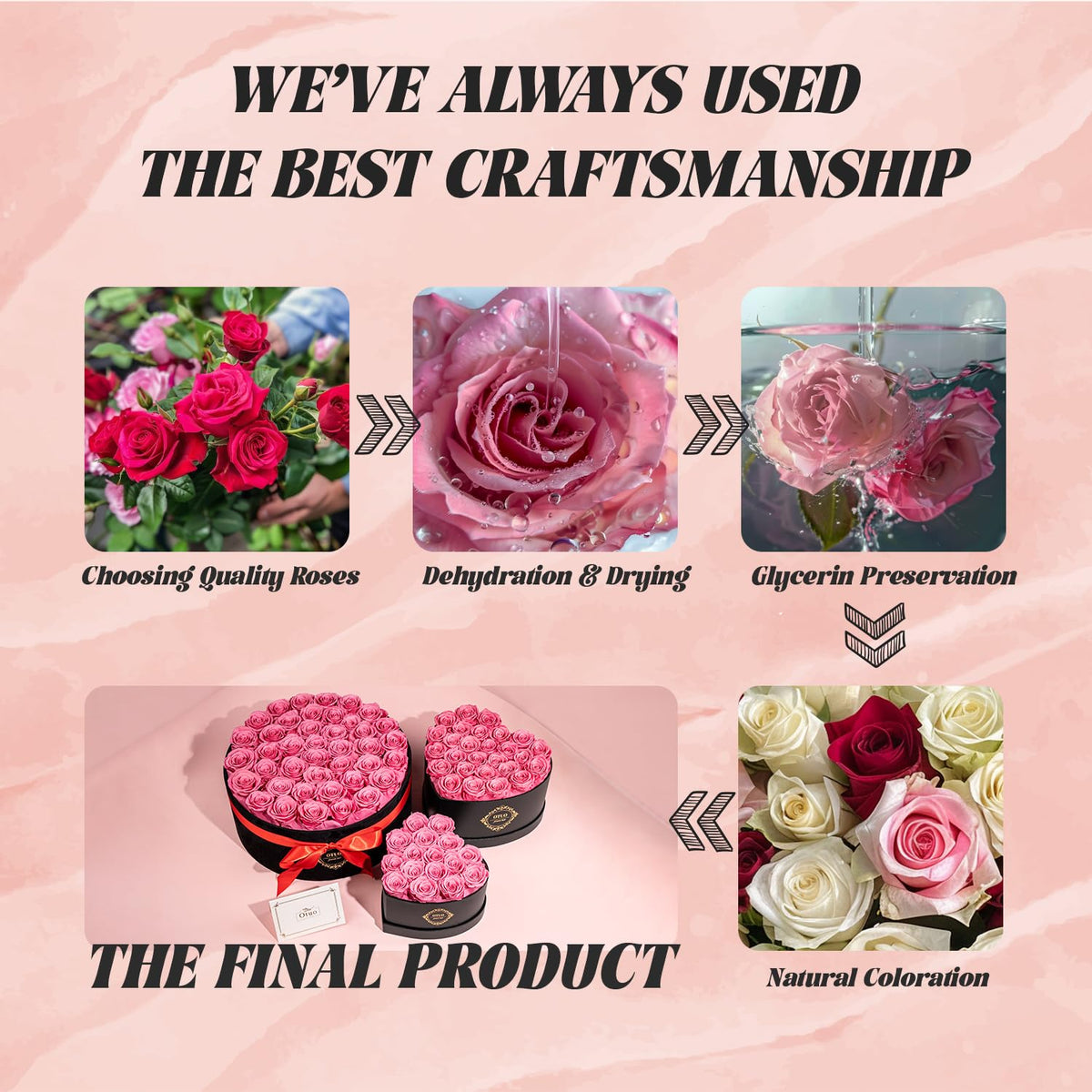 Otuo roses decor display shows preserved blooms brightening a room without upkeep.