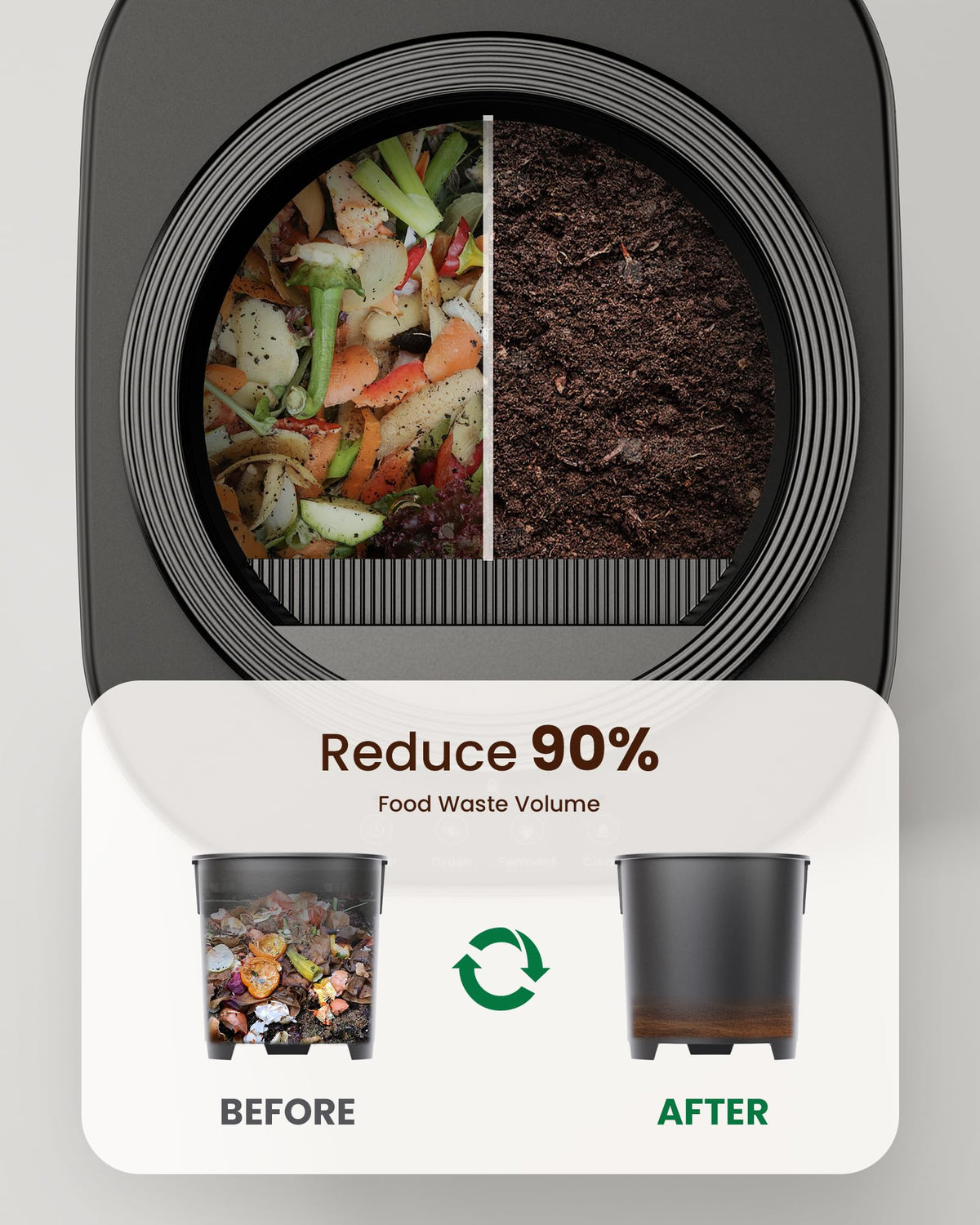 Ouaken compact design fits small counters while keeping waste reduction within reach.