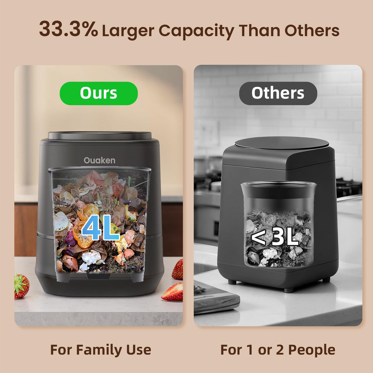 Ouaken detachable bucket with dishwasher-safe design supports easy cleaning.