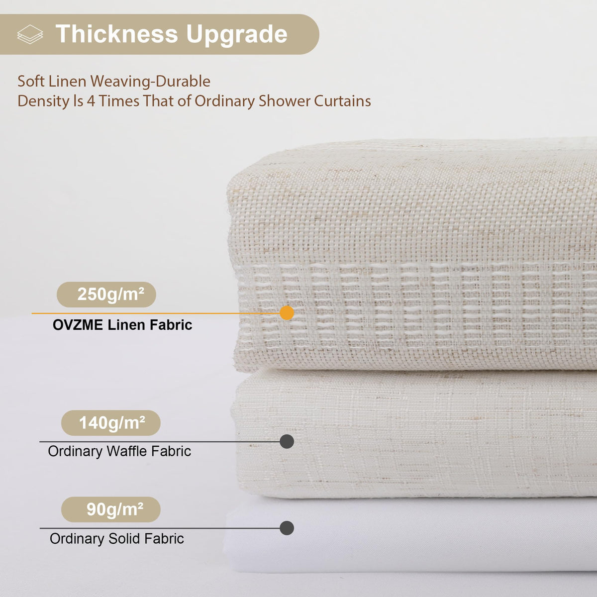 OVZME premium fabric emphasizes ultra-thick, wrinkle-free, durable feel.
