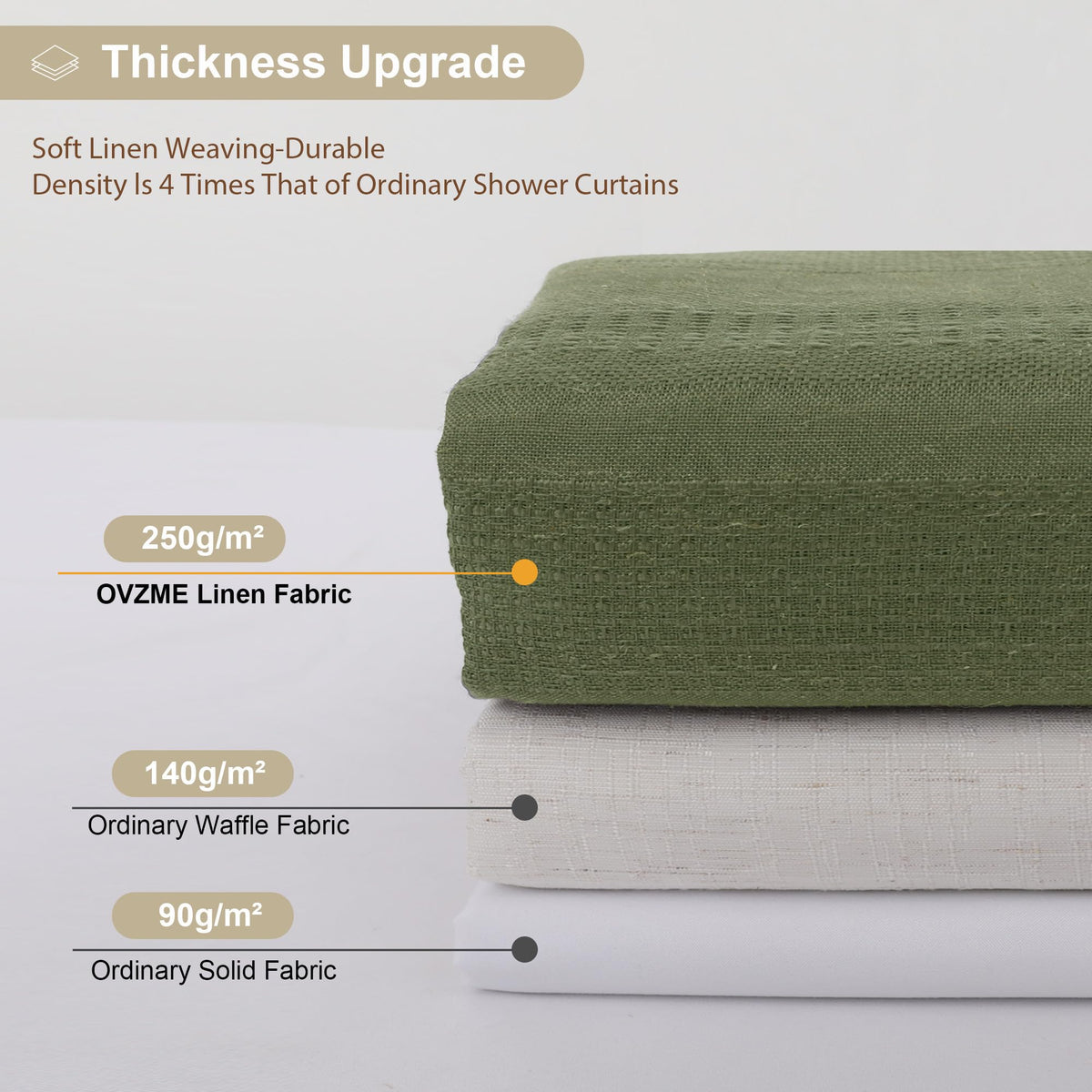 OVZME Sage Green Shower Curtain machine washable for convenient care.