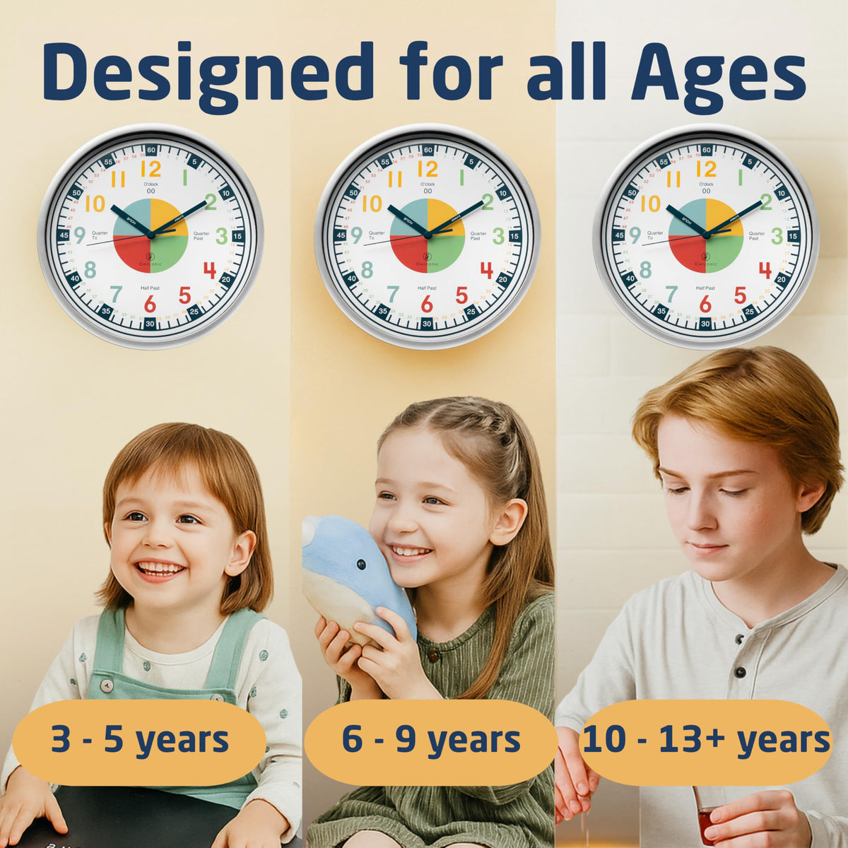 OWLCONIC clock hands indicate o clock and half past clearly