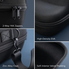 Ozueccr hard hat travel case compact dimensions fit in carry on luggage