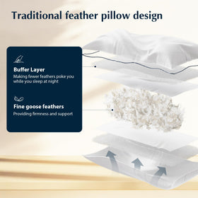 Pacific Coast Bed Pillow interior loft closeup highlighting balanced fill for support