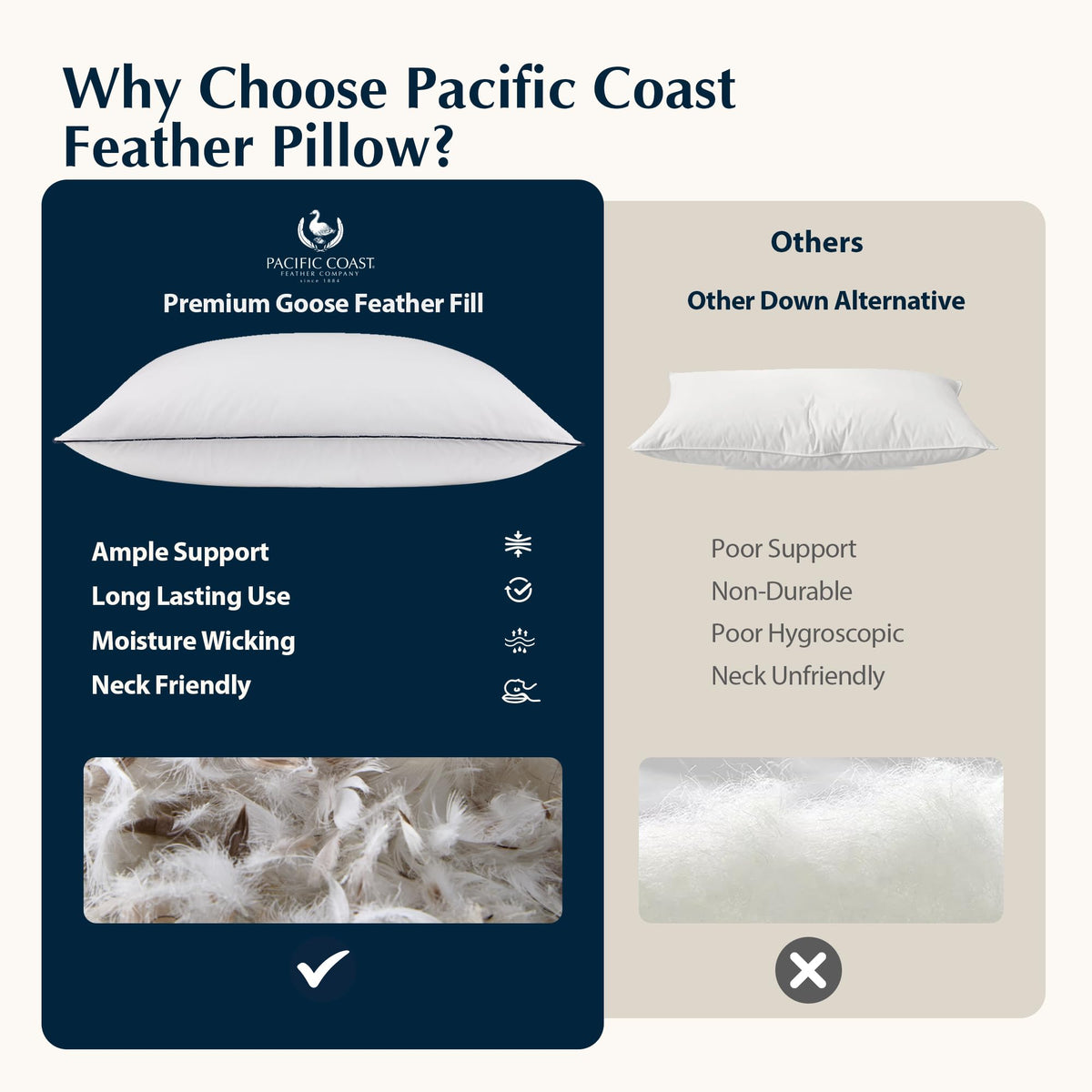 Pacific Coast bedroom setup with pillows on bed for cozy atmosphere